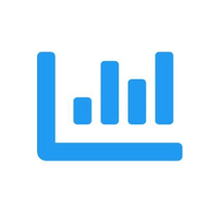 Accountanalysis
