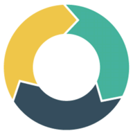 ActiveDEMAND logo