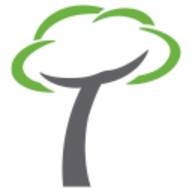 AdThrive