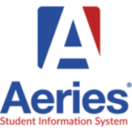 Aeries SIS