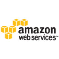 Amazon CloudWatch