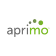 Aprimo Digital Asset Management