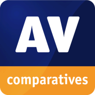 AV-Comparatives.org