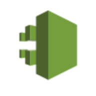 AWS CloudTrail
