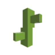 AWS Elastic Beanstalk
