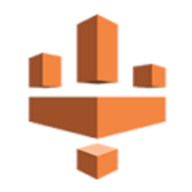 AWS Glue