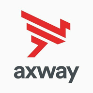Axway AMPLIFY Managed File Transfer