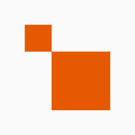 B2B LinkedIn content marketing