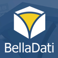 Belladati