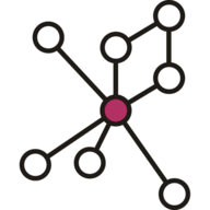 BibSonomy