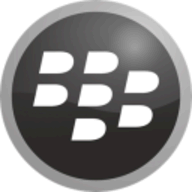 BlackBerry IoT Platform