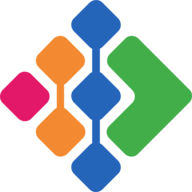Businessmap.io