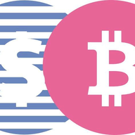 Buysomebitcoins