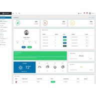 CodedThemes Mash Able Angular Admin