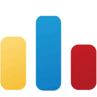 CodeForces