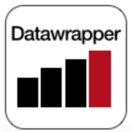 DataWrapper