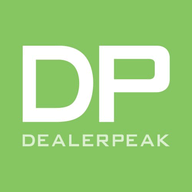 DealerPeak CRM Center