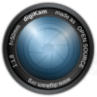 digiKam