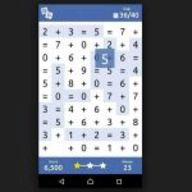 Digit Disorder