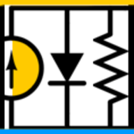 Engineering Blogs