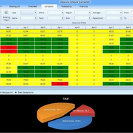 eResource Scheduler