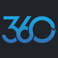 Fitness Marketing 360