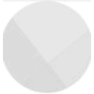 Gdu