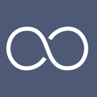 Goodwater Index