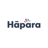Hapara Highlights