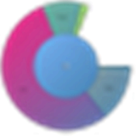 HDGraph