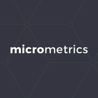 Helix By MicroMetrics