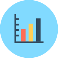 HistogramMaker.co