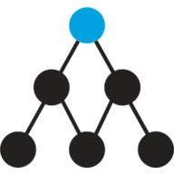 htm.java