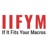 IIFYM TDEE Calculator