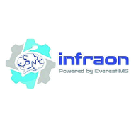 Infraon Assets