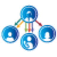 Inogic Lead Assignment&Distribution Automation