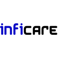 iRemit