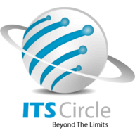 ITSCircle POS