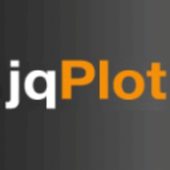 jqPlot