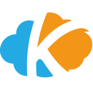 Kortivity