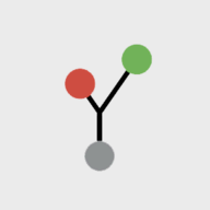 Lexalytics Semantria