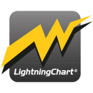 LightningChart