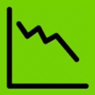 Locotracky amazon price history comparer