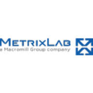 MetrixLab