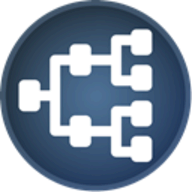 MQTT Explorer