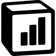 Nochart.co