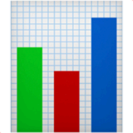 Notion2Charts logo