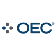 OE Connection