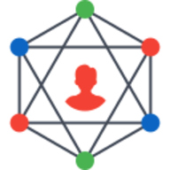 OKR Software Tools