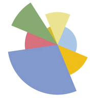 PeopleMap
